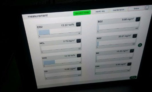 高温烟气分析仪应用于国内超净排放机组