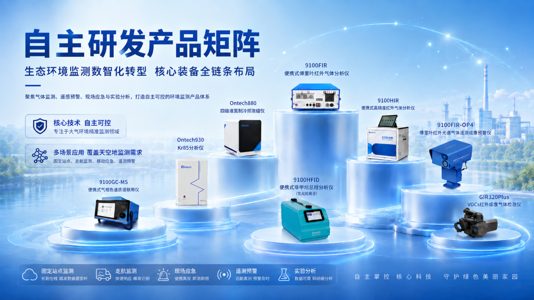 乐氏集团产品矩阵 紧扣《美丽中国建设“十五五”规划》部署,乐氏集团助力降碳减污协同落地