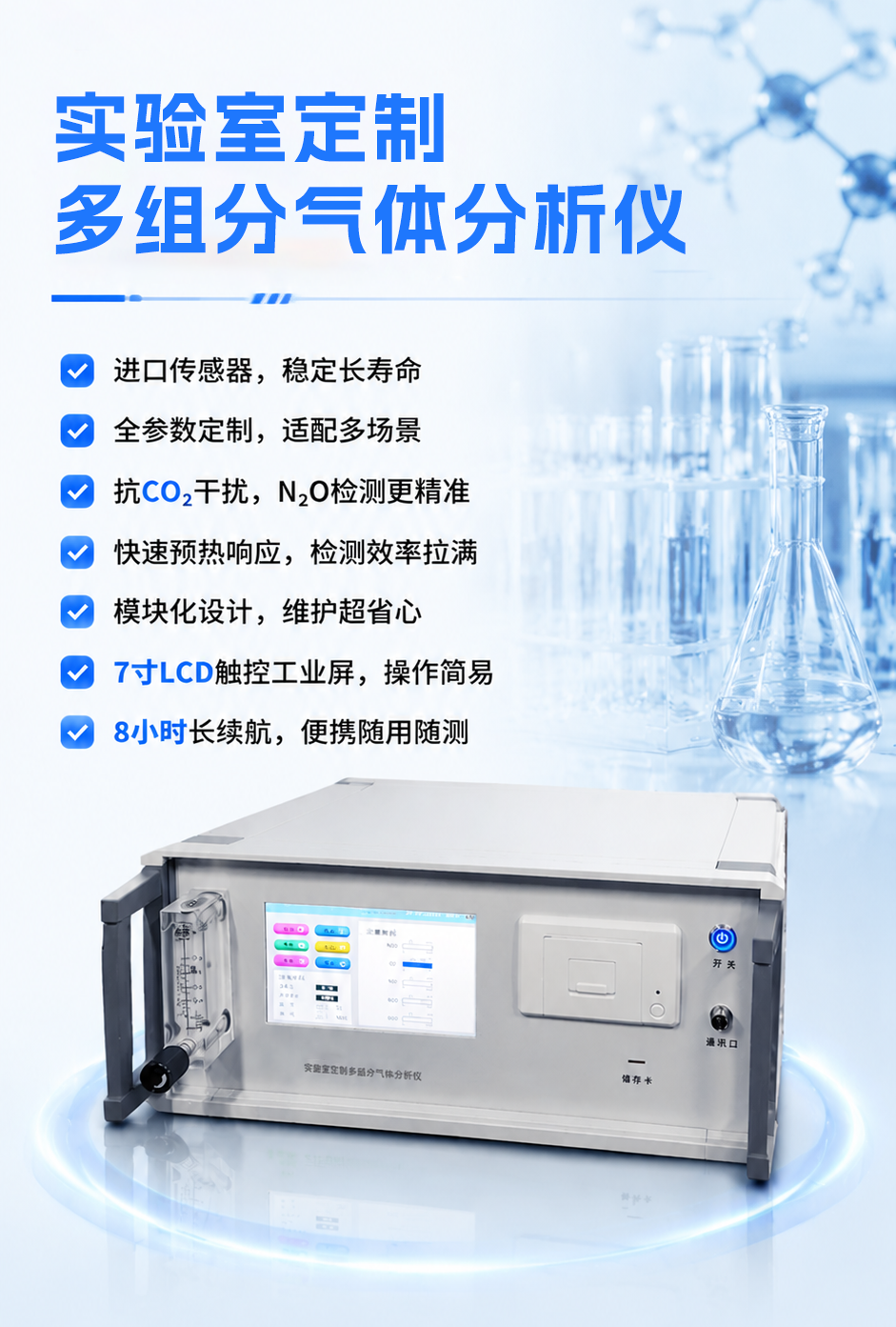 多组分气体分析仪