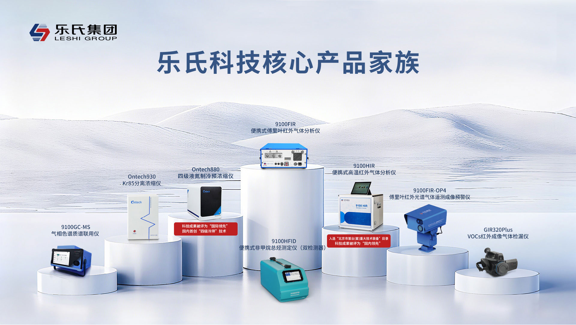乐氏集团产品线 乐氏集团产品线