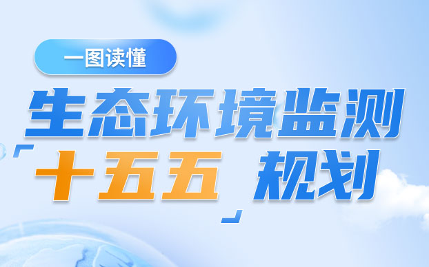 一图读懂 | 《生态环境监测“十五五”规划》
