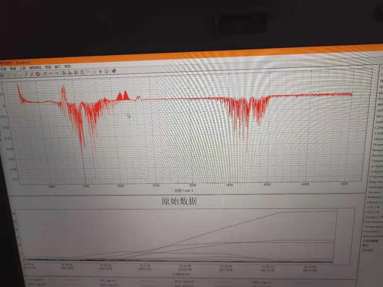 傅里叶红外测试界面样品红外谱图