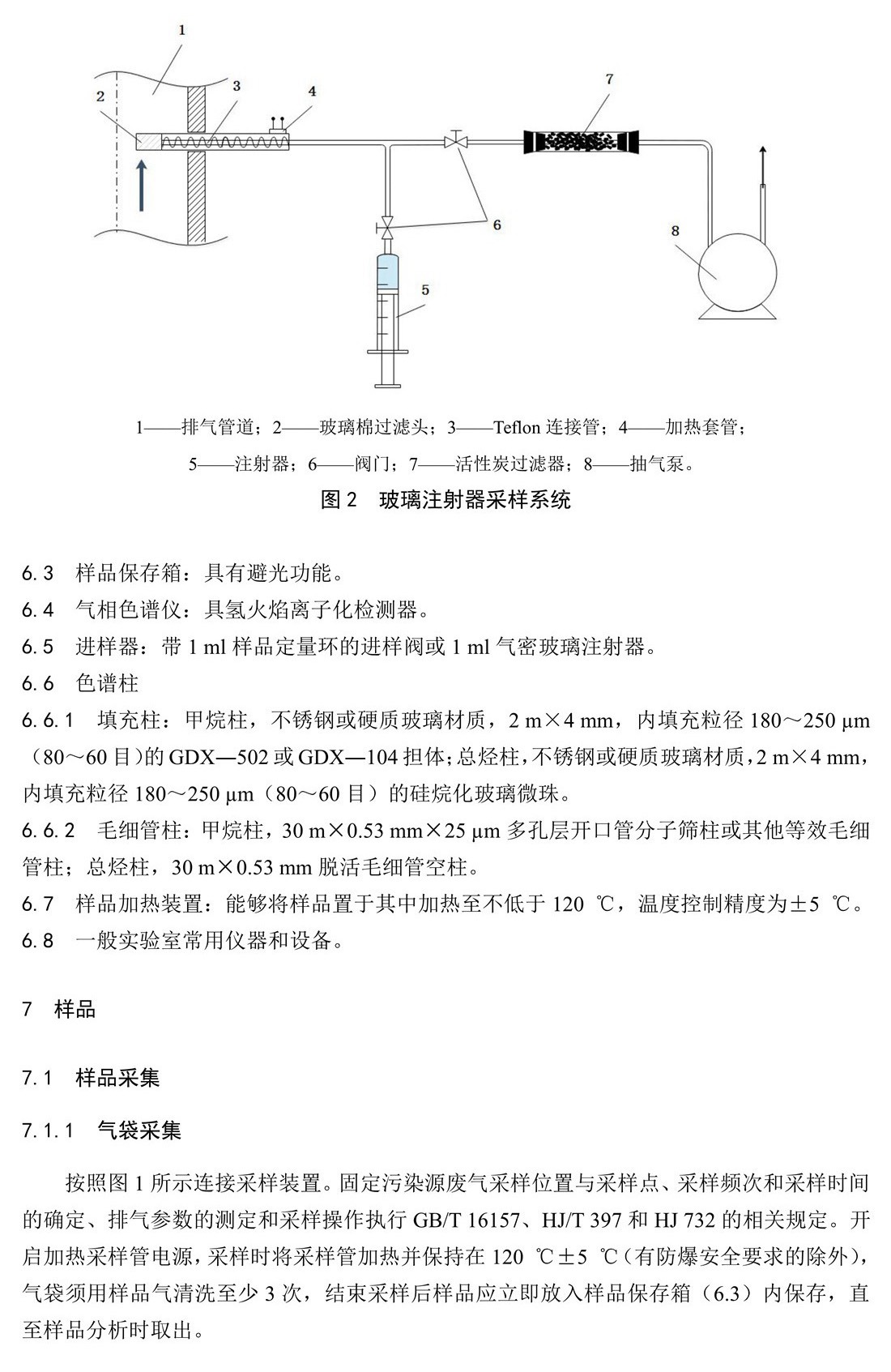 固定污染源废气 总烃、甲烷和非甲烷总烃的测定 气相色谱法-HJ 38-2017