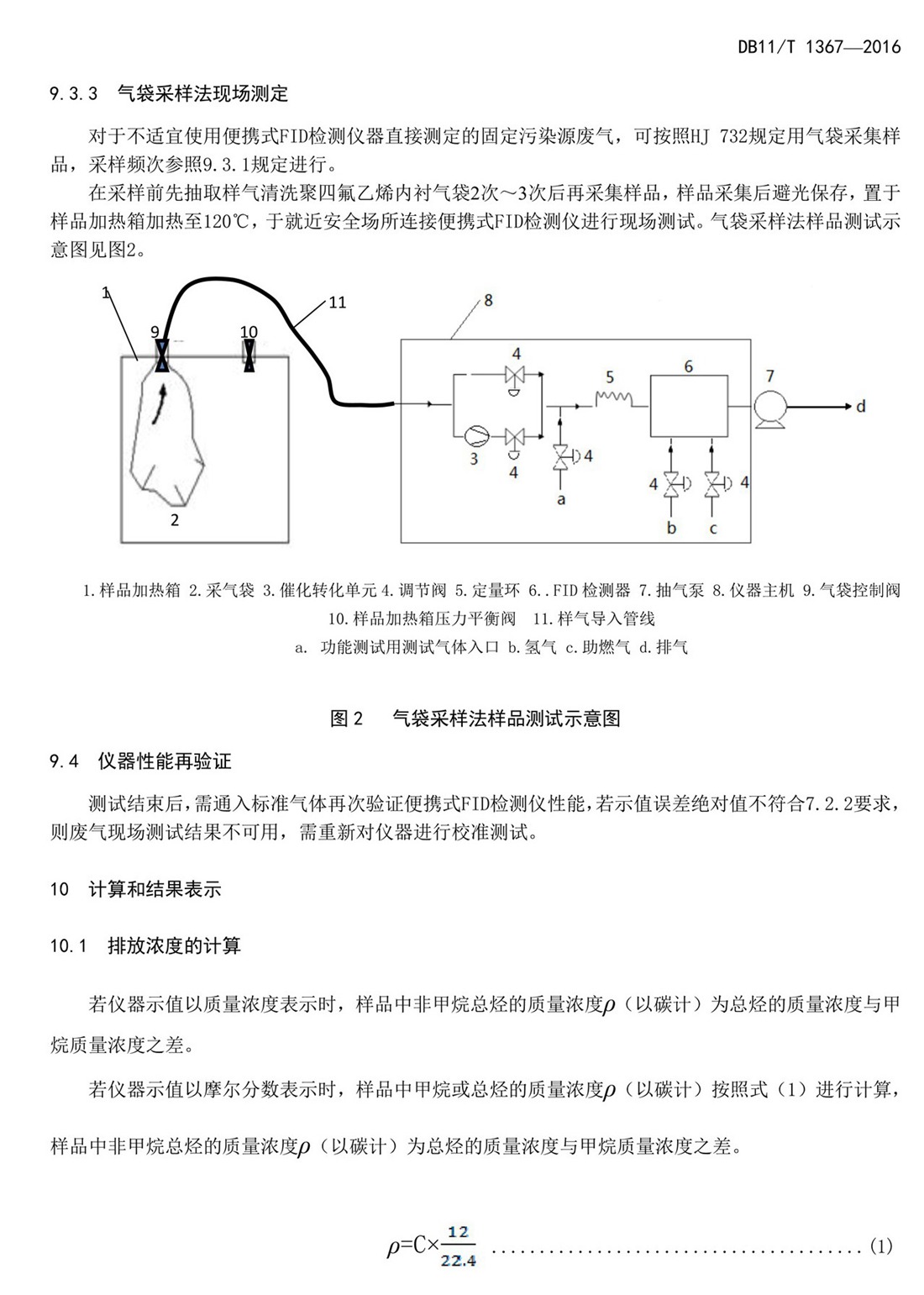 北京市固定污染源非甲烷总烃排放标准