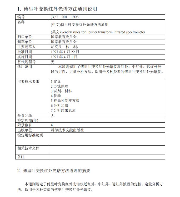 傅里叶变换红外光谱分析通则